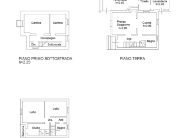 Planimetria immobiliare